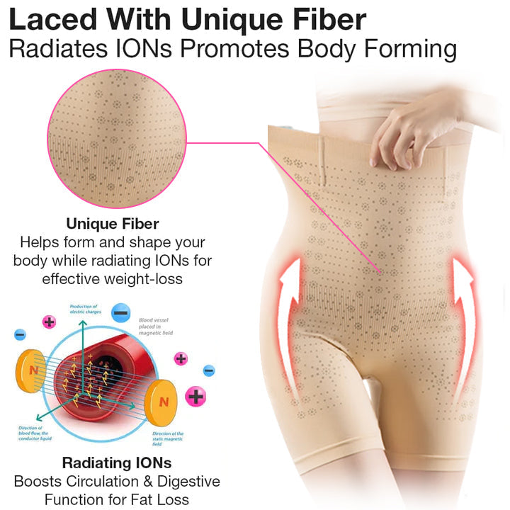 🔥Negative Oxygen Ion Fat Burning Tummy Control & Detox Bodysuit